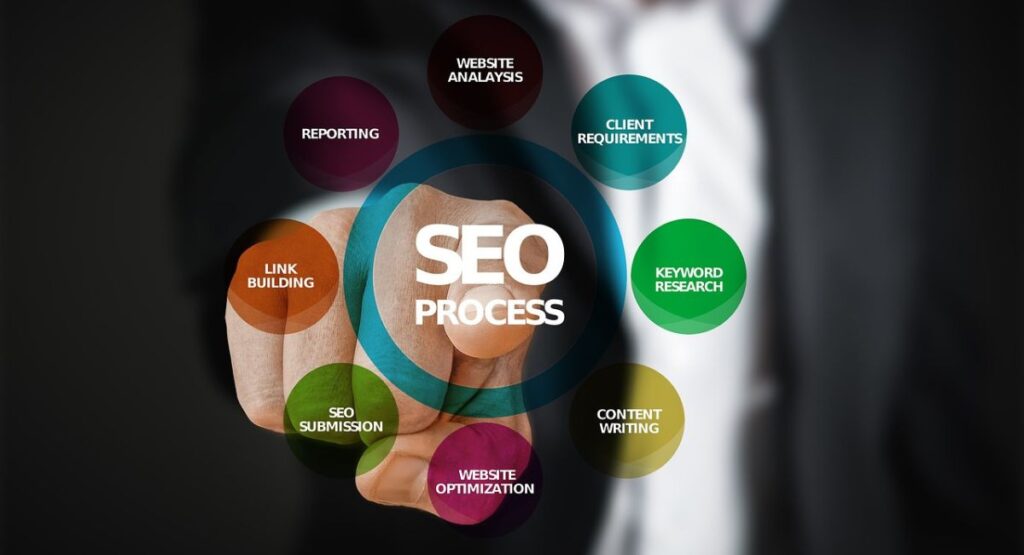 seo agency