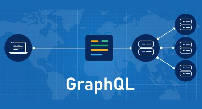 Drupal GraphQL
