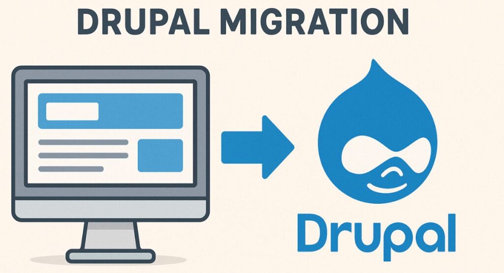 Drupal Migration